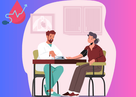 hypertension or high blood pressure (1)